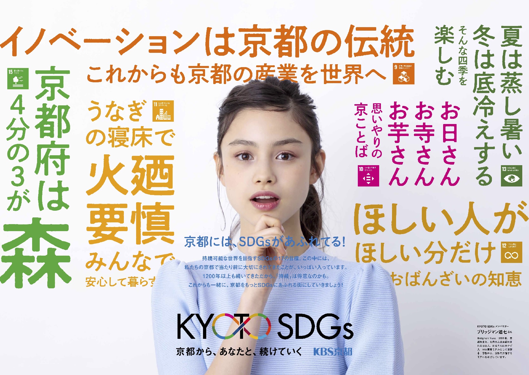 KYOTO SDGs